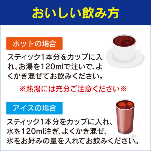 おいしい飲み方